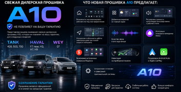 Прошивка с голосовым управлением A10 (А20) для Haval, Tank и Wey в Кумертау